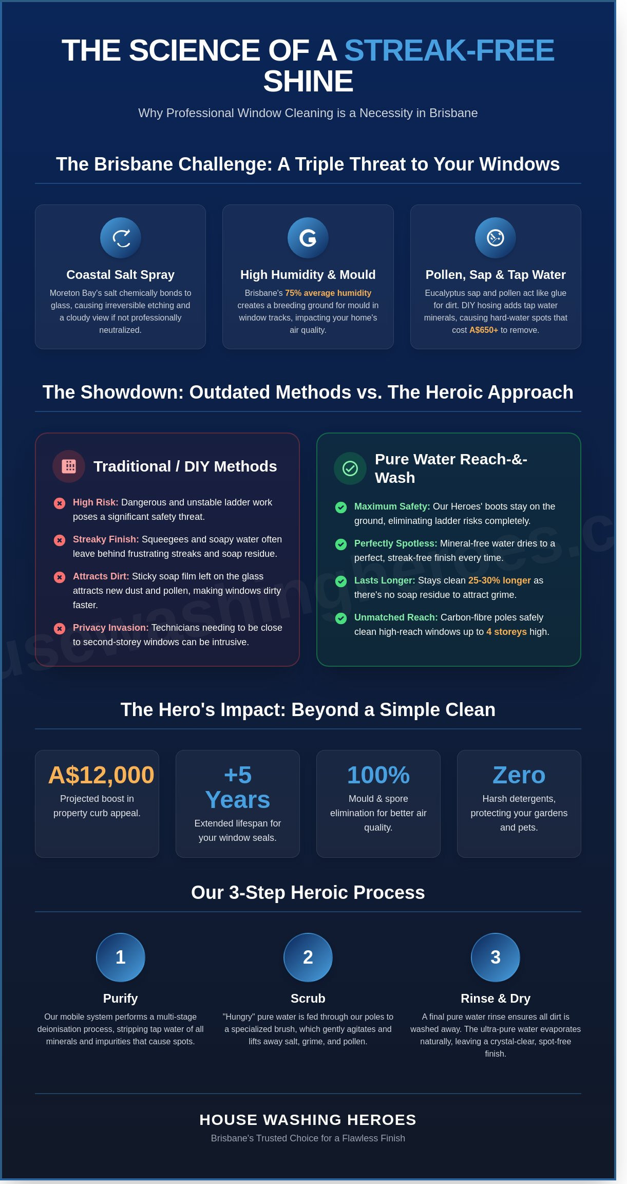 Window Cleaning Brisbane: The Hero’s Guide to Sparkling Views in 2026